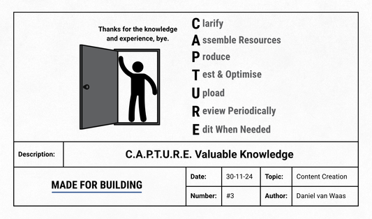 A Framework to Capture Knowledge Before it Walks Out The Door